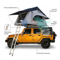 TrailCrest Atlas Rooftop Camper Tent — How It Works